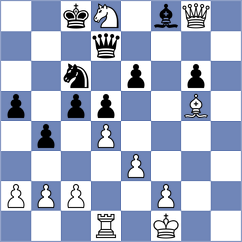 Lam - Slovineanu (chess.com INT, 2024)