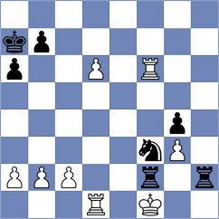 Bashirli - Ljukin (chess.com INT, 2022)