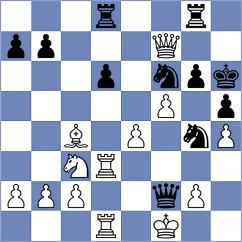 Manvelyan - Materia (chess.com INT, 2025)
