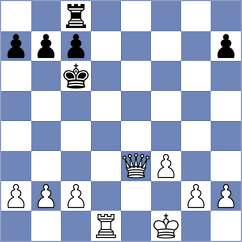 Muller - Fischler (Europe Echecs INT, 2020)