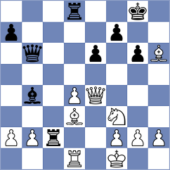 Principe - Huseynova (chess.com INT, 2024)