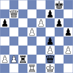 De Souza - Garcia Gracia (chess.com INT, 2025)
