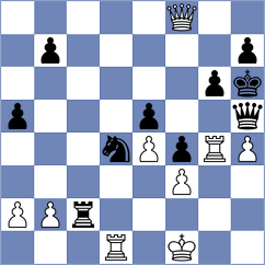 Yaniuk - Agrest (Chess.com INT, 2020)