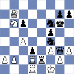 Bloomer - Rodrigue Lemieux (Chess.com INT, 2019)