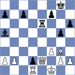 Kislov - Zhukova (Chess.com INT, 2020)