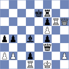 Nikulina - Manukian (chess.com INT, 2025)