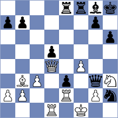 Habans Aguerrea - Aravindh (chess.com INT, 2025)