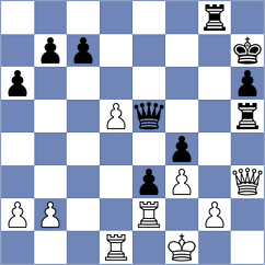 Sachdev - Rozman (Chess.com INT, 2020)