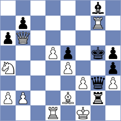 Danada - Murzin (chess.com INT, 2022)