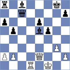 Myagmarsuren - Paduano (chess.com INT, 2025)