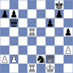 Kovalevsky - Jorajuria Mendoza (chess.com INT, 2023)