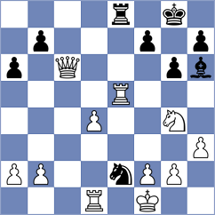 Francisco Guecamburu - Venskaya (FIDE Online Arena INT, 2024)