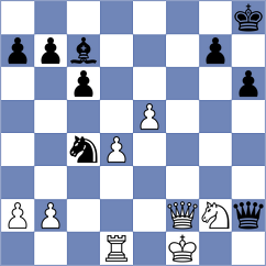 Rogov - Matko (chess.com INT, 2024)