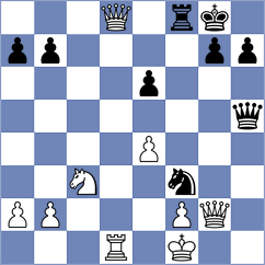 Lopardo - Dimitriu (Lichess.org INT, 2020)