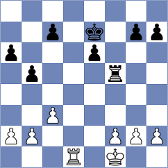 Abdisalimov - Yakubboev (Doha QAT, 2024)