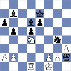 Jimenez Fernandez - Zielonka (chess.com INT, 2025)