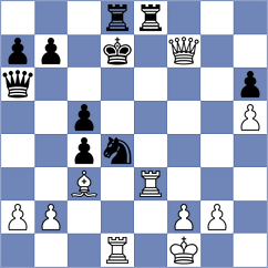 Terletsky - Arun (chess.com INT, 2024)