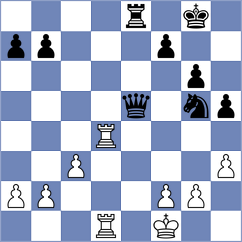 Perez Rodriguez - Arpita (Chess.com INT, 2021)