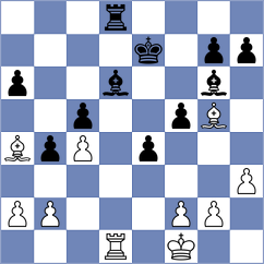 Zhong - Zaksaite (chess.com INT, 2024)