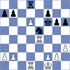 Shkapenko - Muhammad Shahzeb (chess.com INT, 2022)