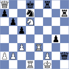 Iinuma - Shapiro (chess.com INT, 2022)