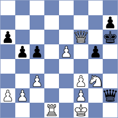 Pribelszky - Swara Lakshmi S Nair (chess.com INT, 2025)