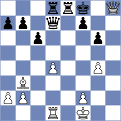 Thorel - Gaudin (Avoine, 2005)