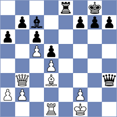 Jahnz - Karthik (chess.com INT, 2024)