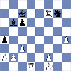 George Micheal - Rosen (chess.com INT, 2024)