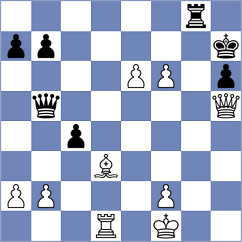 Spasojevic - Milosavljevic (Belgrade, 2009)
