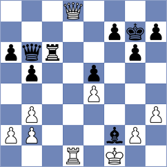 Nanu - Dominguez Perez (chess.com INT, 2024)