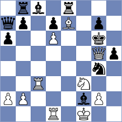 Geyer - Richter (Biel, 1993)