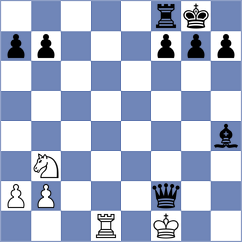 Kirubanandam - Abasov (Chess.com INT, 2021)