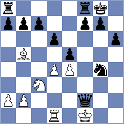 Zwanenburg - Cornelissen (livechess.nl  INT, 2008)
