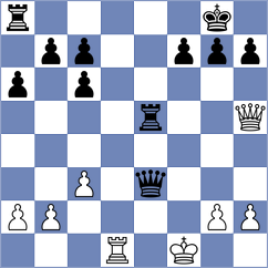 Semenova - Munkhzul (Chess.com INT, 2021)