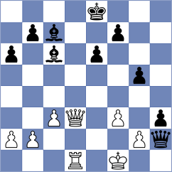 Troltenier - Yeritsyan (chess.com INT, 2024)