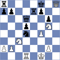 Avramidou - Ragger (chess.com INT, 2025)
