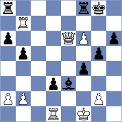 Cuaical Benavides - Zhunio Guaman (Chess.com INT, 2020)