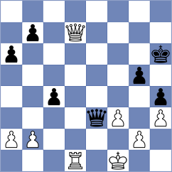 Milat - Kuegel (Silves POR, 2025)