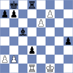 Holtel - Pakleza (chess.com INT, 2021)