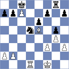 Blanchard - Sundqvist (London, 1983)