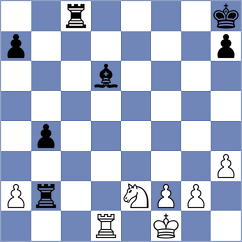 Shuvalova - Djokic (chess.com INT, 2023)