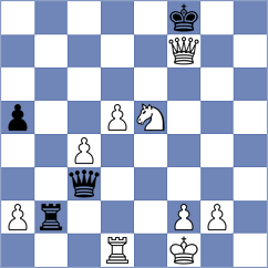 Kjaergaard Jensen - Vikas (chess.com INT, 2025)