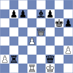 Bhavik - Wagner (chess.com INT, 2024)