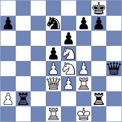 Kalajzic - Senthil (Chess.com INT, 2021)