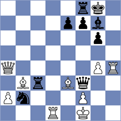 Kovalevsky - Habans Aguerrea (chess.com INT, 2025)