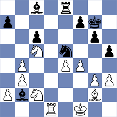 Zozek - Arcos Facio (chess.com INT, 2023)
