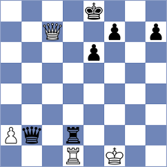 Mammadova - Khachatryan (Rhodes GRE, 2025)