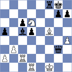 Potkin - Bharath (chess.com INT, 2022)