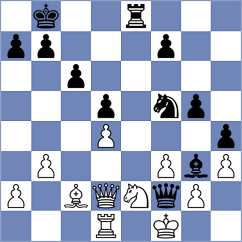 Bashirli - Iskusnyh (chess.com INT, 2025)